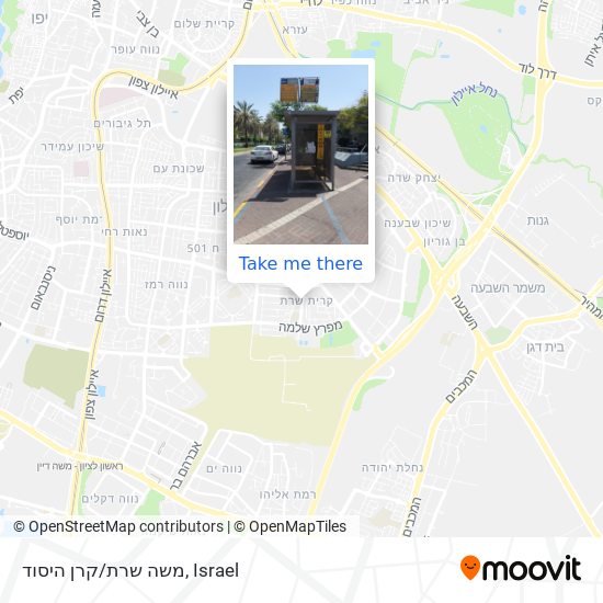 משה שרת/קרן היסוד map