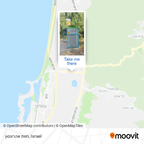 Карта חוות אהרונסון