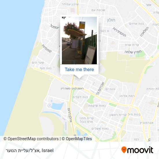 אצ"ל/עליית הנוער map