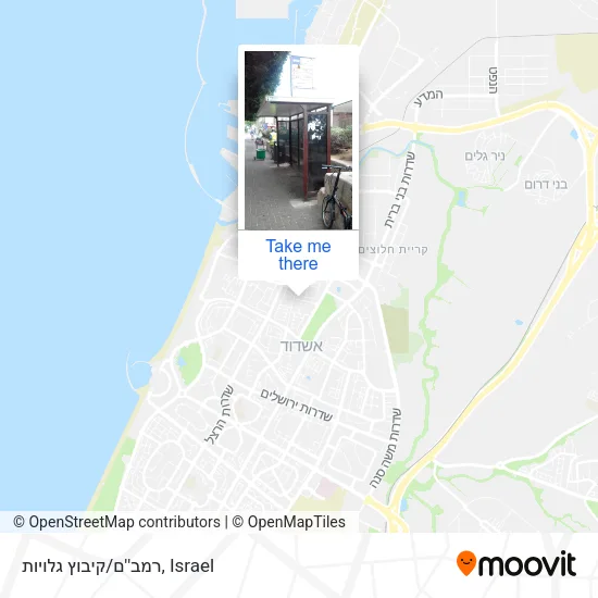 Карта רמב''ם/קיבוץ גלויות