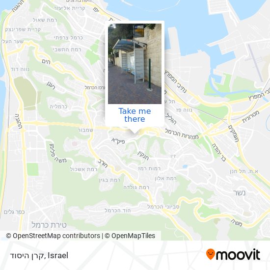 קרן היסוד map