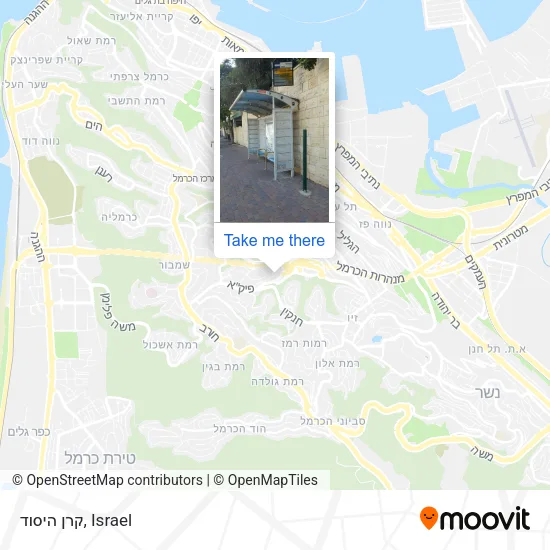 Карта קרן היסוד