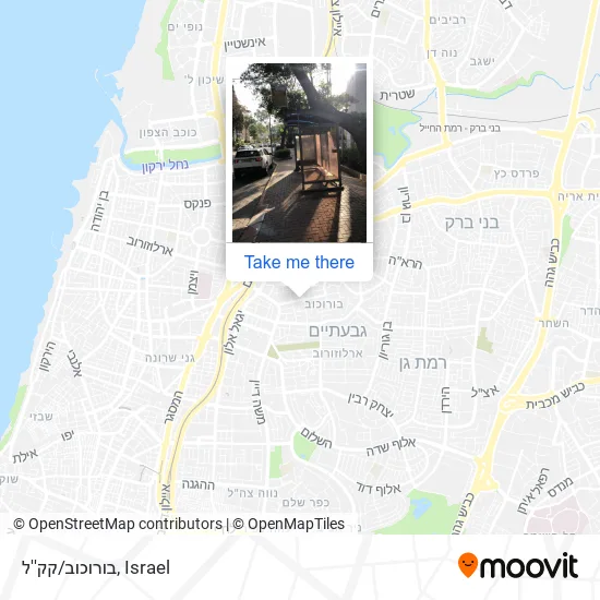 Карта בורוכוב/קק''ל