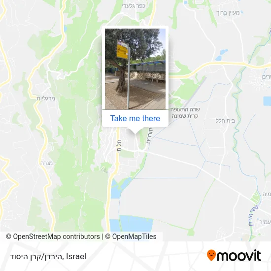 Карта הירדן/קרן היסוד