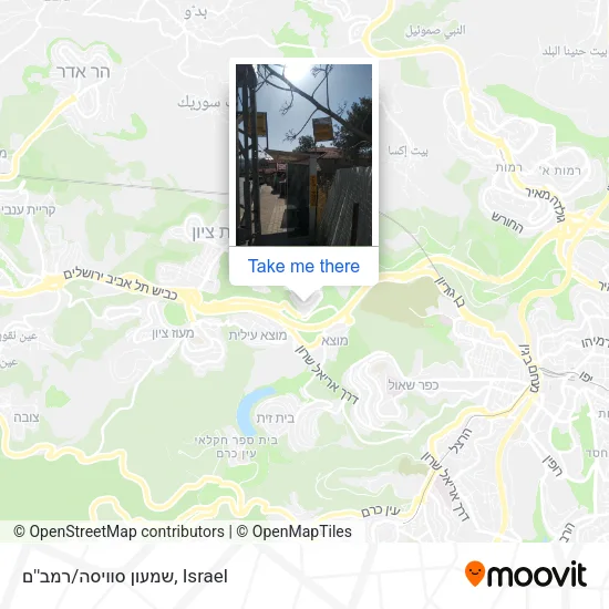 שמעון סוויסה/רמב''ם map