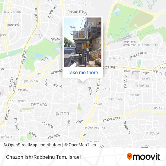 Chazon Ish/Rabbeinu Tam map