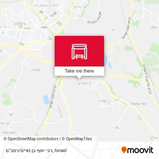 רבי יוסף בן נאיים/רמב''ם map