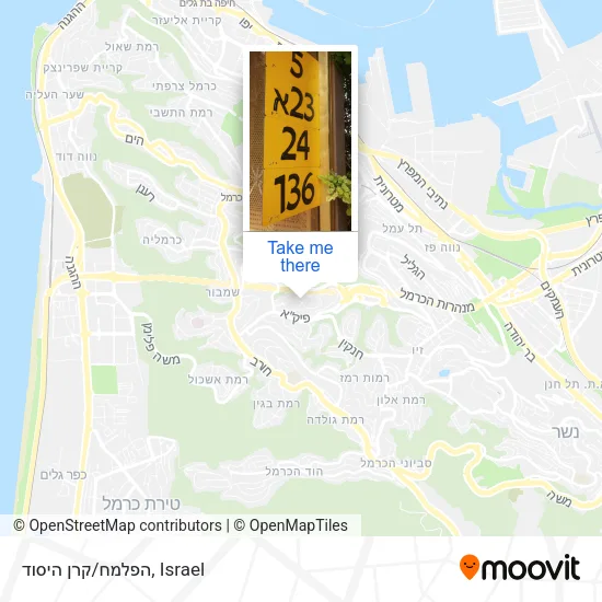 Карта הפלמח/קרן היסוד