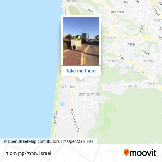 Карта הרצל/קרן היסוד