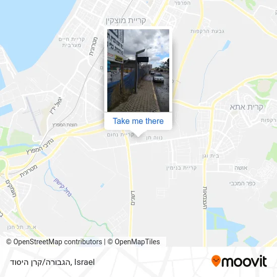 Карта הגבורה/קרן היסוד