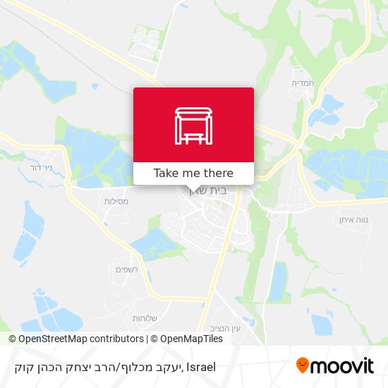 יעקב מכלוף/הרב יצחק הכהן קוק map