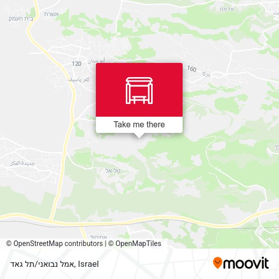 אמל נבואני/תל גאד map