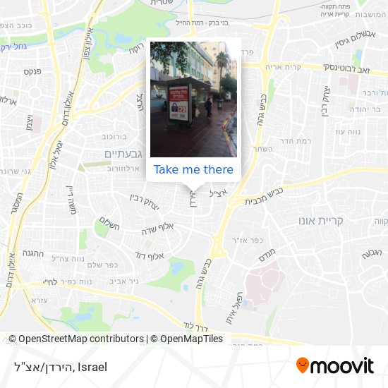 Карта הירדן/אצ''ל