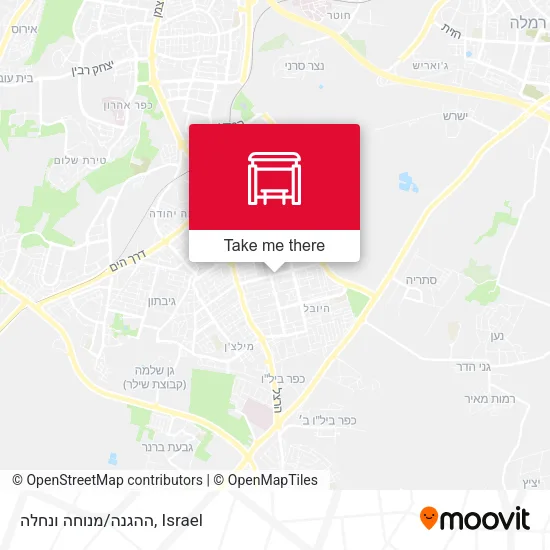 Карта ההגנה/מנוחה ונחלה