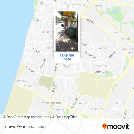 Карта אהרונוביץ'/הציונות