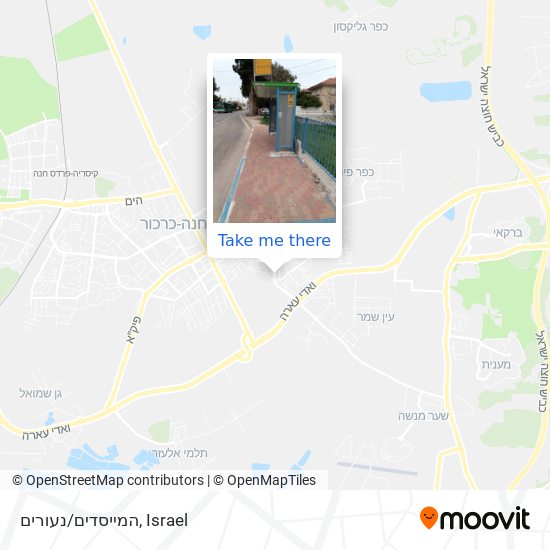 המייסדים/נעורים map