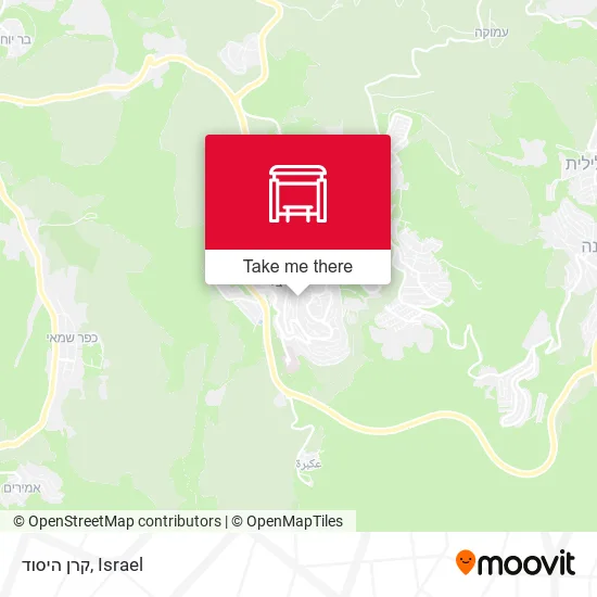 Карта קרן היסוד