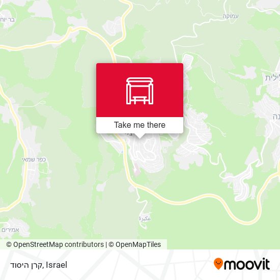 קרן היסוד map
