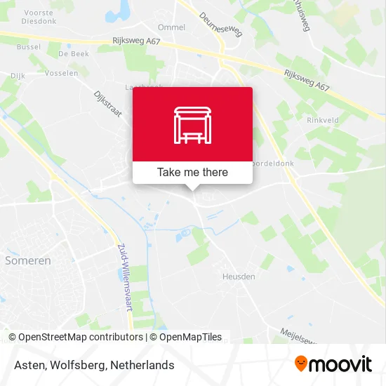 Asten, Wolfsberg map