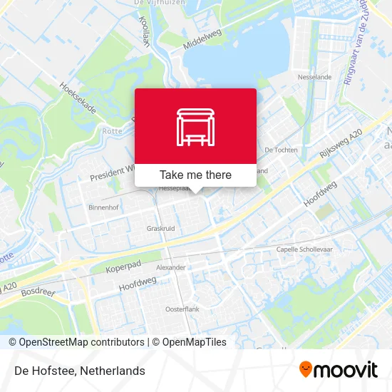 De Hofstee map