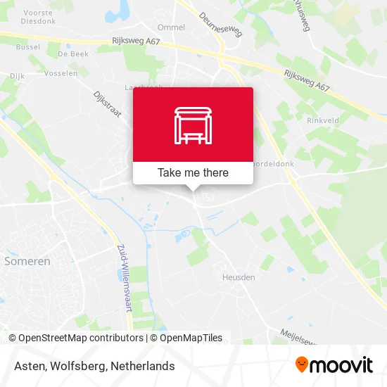 Asten, Wolfsberg map