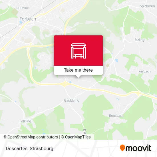 Descartes map