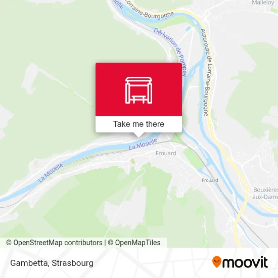 Gambetta map