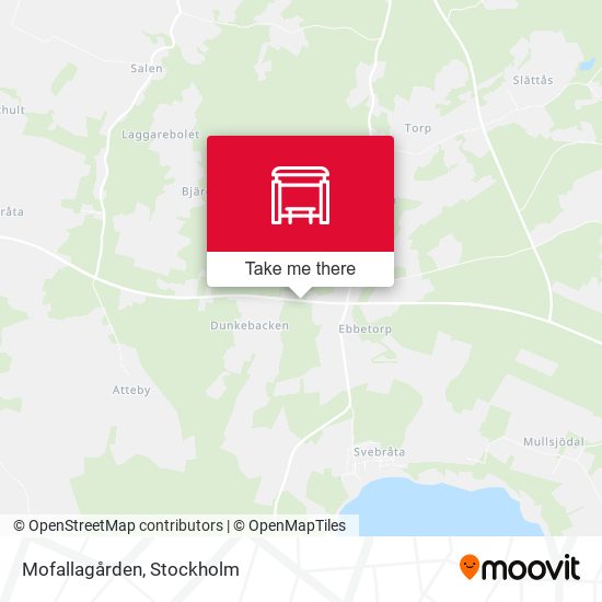 Mofallagården map