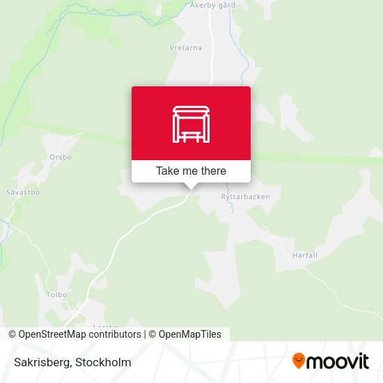 Sakrisberg map