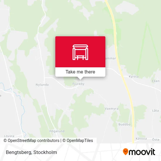 Bengtsberg map