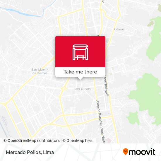 Mapa de Mercado Pollos