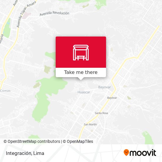Mapa de Integración