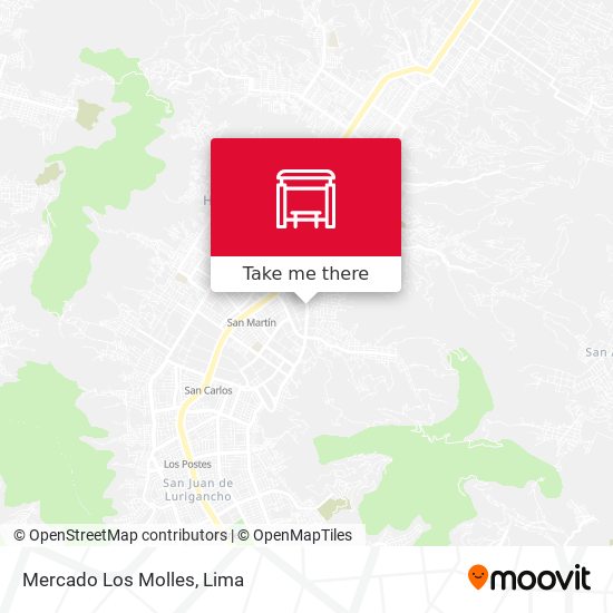 Mapa de Mercado Los Molles