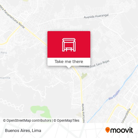 Mapa de Buenos Aires
