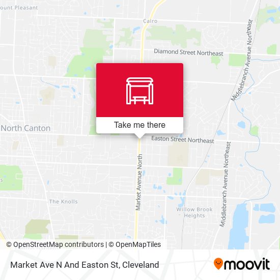 Mapa de Market Ave N And Easton St