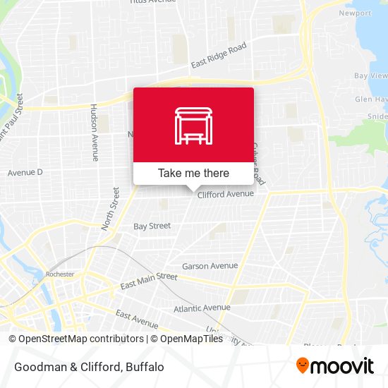 Mapa de Goodman & Clifford