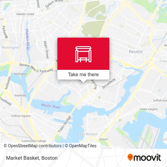 Mapa de Market Basket