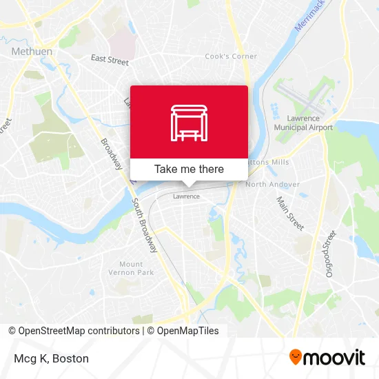 Mcg K map