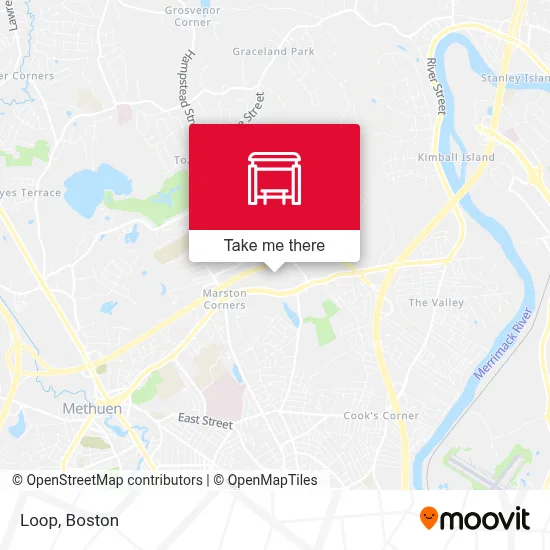 Mapa de Loop