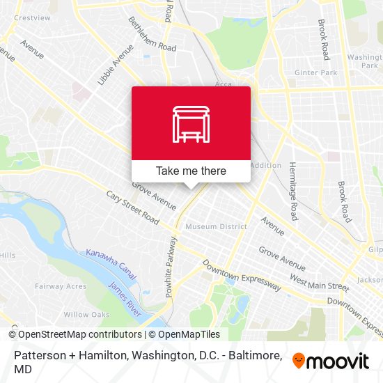 Mapa de Patterson + Hamilton