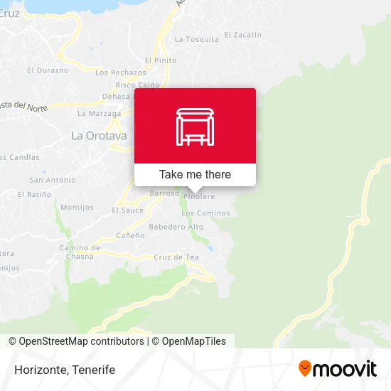 Horizonte map