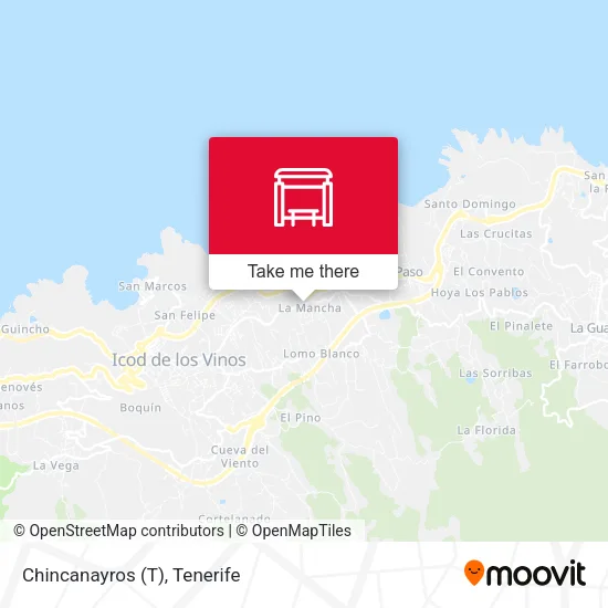Chincanayros (T) map