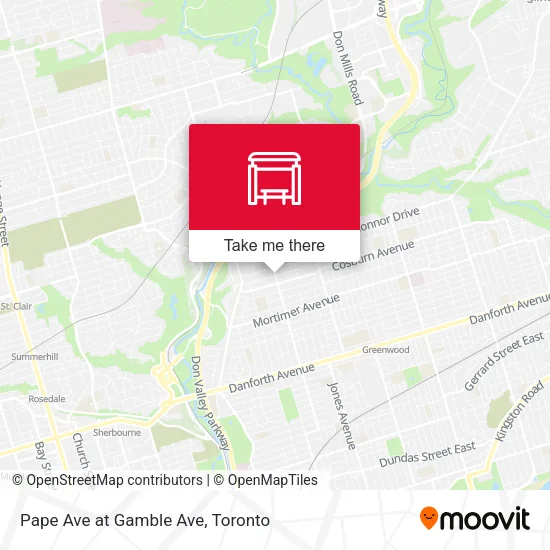 Pape Ave at Gamble Ave map