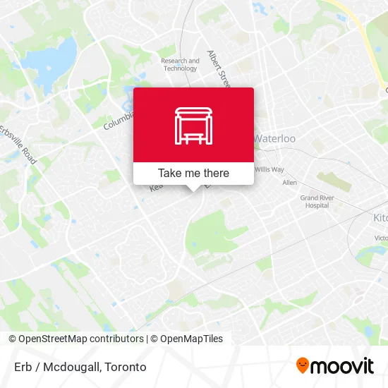 Erb / Mcdougall map