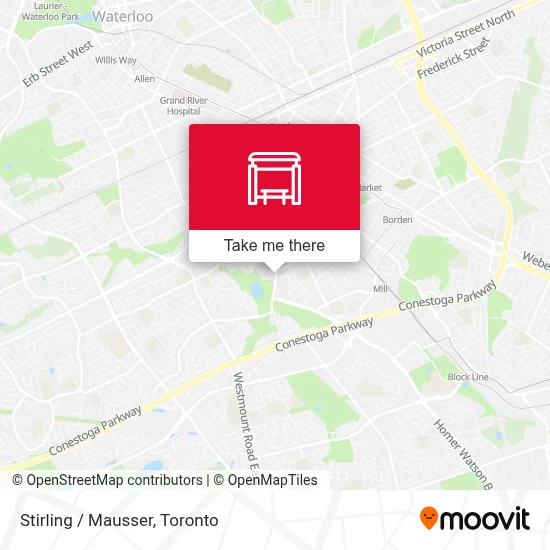 Stirling / Mausser map