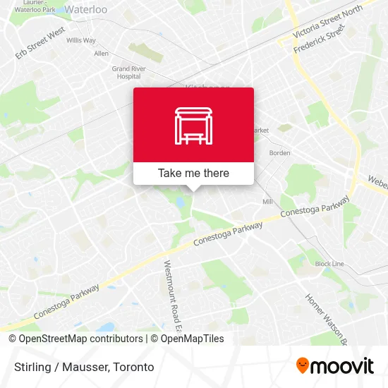 Stirling / Mausser map