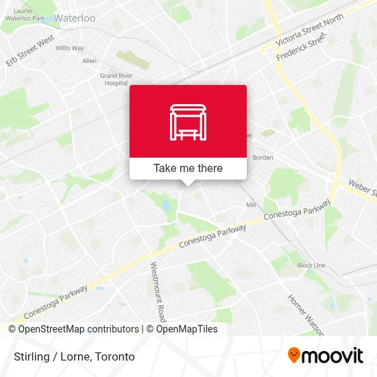 Stirling / Lorne map