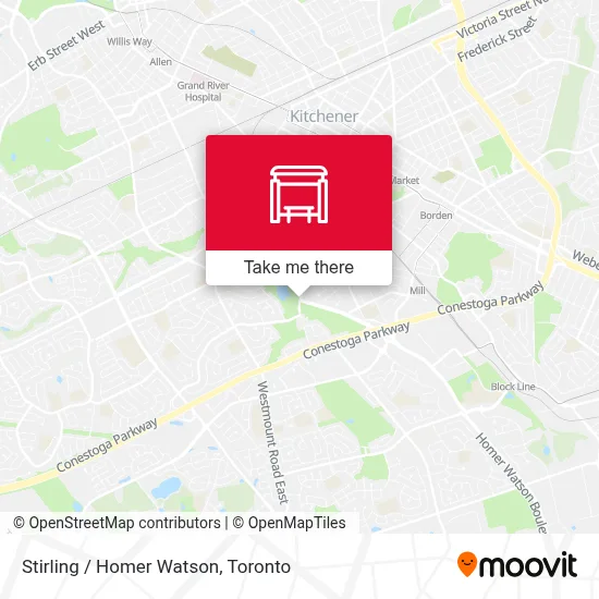 Stirling / Homer Watson map