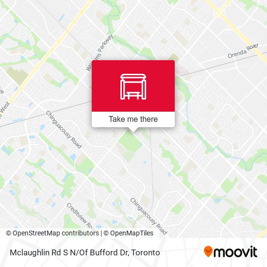Mclaughlin Rd S N / Of Bufford Dr map