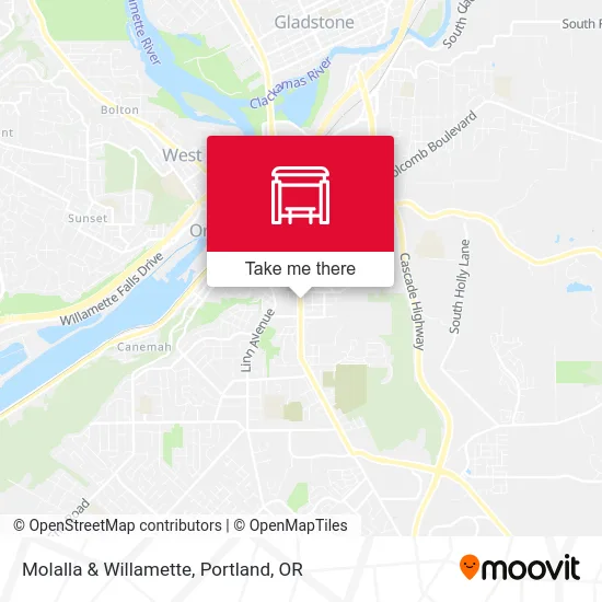 Molalla & Willamette map